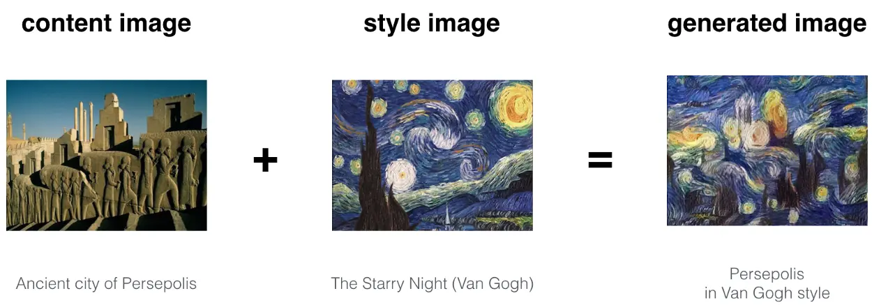 Style Transfer